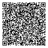 QR код "Трикс"