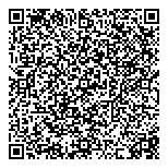 QR код "Грундфос"