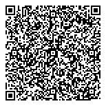 QR код "Винтик & Шпунтик"