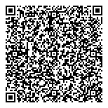 QR код "МигКредит"