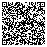 QR код "Жилищный фонд"