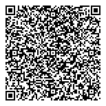 QR код "Victoria`s professional"