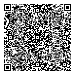 QR код "LC Waikiki"
