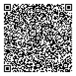 QR код "Метар"