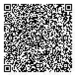 QR код "Грубиян"