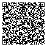 QR код "Дежурные аптеки"
