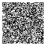 QR код "Oknatiivi"