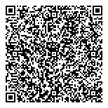 QR код "АктивДеньги"