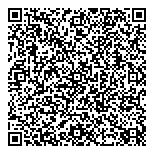 QR код "Еврофармация"