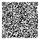 QR код "REHAUpartner"