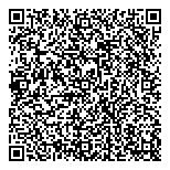 QR код "Перфект-Гроссбух"
