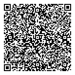 QR код "НегаМед"
