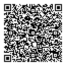 QR код "Шпаргалка"