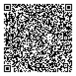 QR код "SVARKASVARKA.RU"