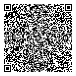 QR код "Невский"