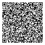 QR код "Сбербанк, ПАО"