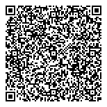 QR код "МетрЫ"