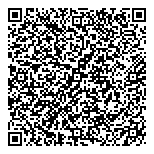 QR код "Региональный центр займов"