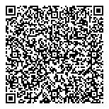 QR код "Розовая пантера"