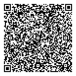 QR код "Быстроденьги"