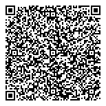 QR код "Рафаэль"