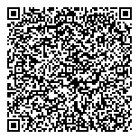 QR код "Молодильные яблоки"