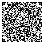 QR код "Формула мечты"