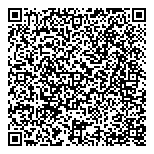 QR код "ВотОнЯ"