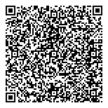 QR код "Продуктовый магазин"