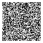 QR код "Милена"