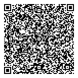 QR код "Sintoho"
