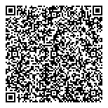 QR код "Добрая аптека"