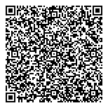 QR код "Добрая аптека"