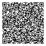 QR код "Нева Милк"