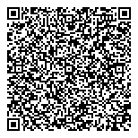 QR код "Sun Fruit Berry"