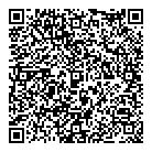 QR код "Сеть аптек"