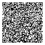 QR код "Каринжиниринг"