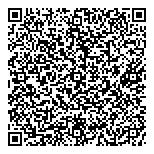 QR код "Расходомерторг"