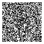 QR код "Социальная аптека"