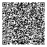 QR код "Котлета"