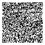 QR код "Боттичелли"