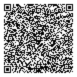QR код "Нева Крахмал"