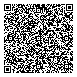 QR код "Сендика Груп"