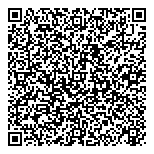 QR код "ТрендСклад"
