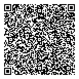 QR код "Баскин Роббинс"