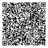 QR код "Nico`s pizza"
