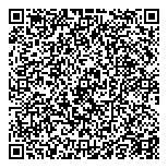 QR код "Сбербанк, ПАО"