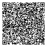 QR код "Models` Secrets"