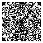 QR код "Сбербанк, ПАО"