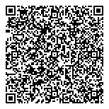 QR код "Пермстроймет+"